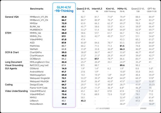智谱获浦东创投集团、张江集团10亿元战略投资